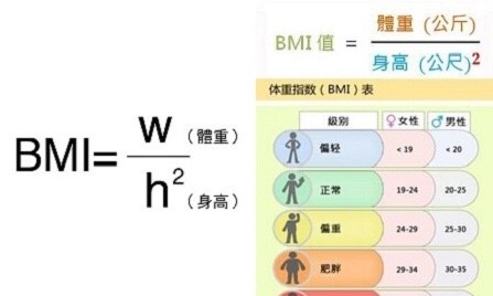 湖南封閉式減肥訓練營